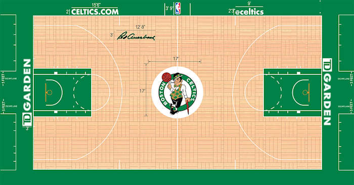 Boston-Celtics-TD-Garden-floor.jpg